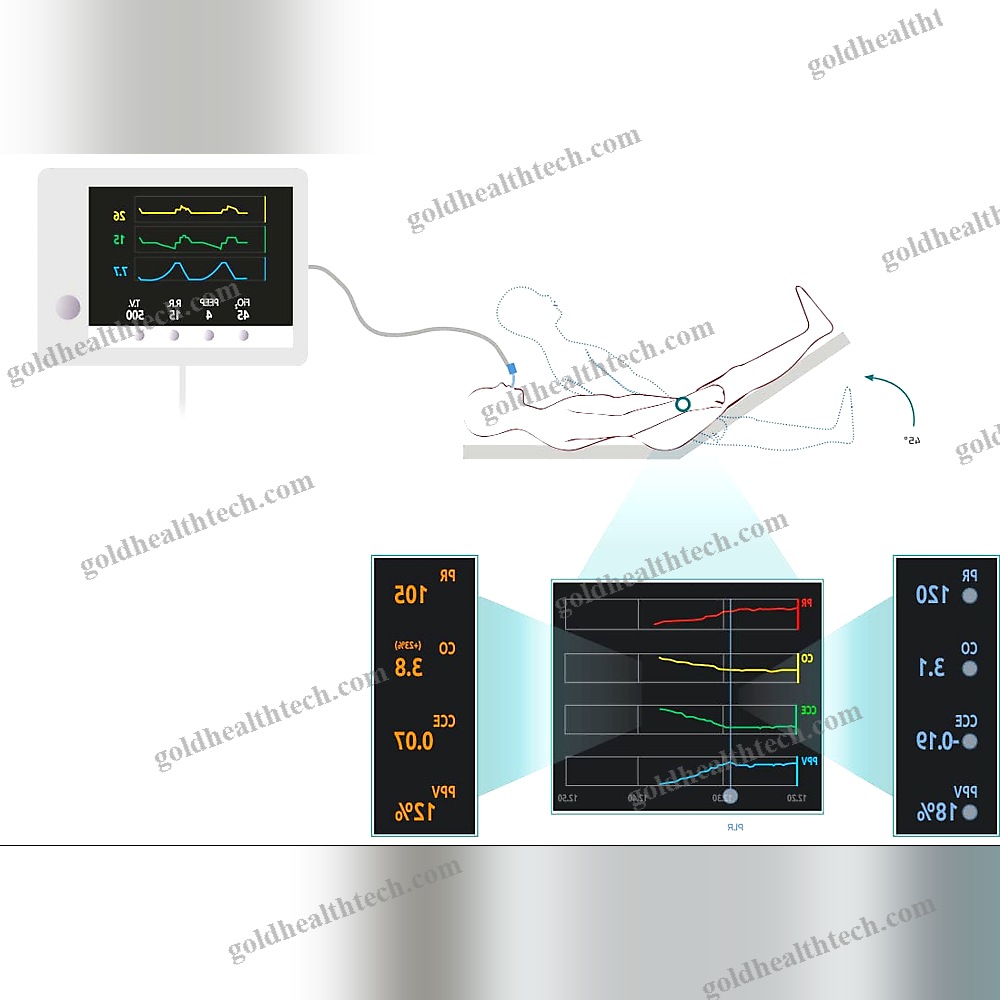 Tabletop Multi-Parameter Monitor