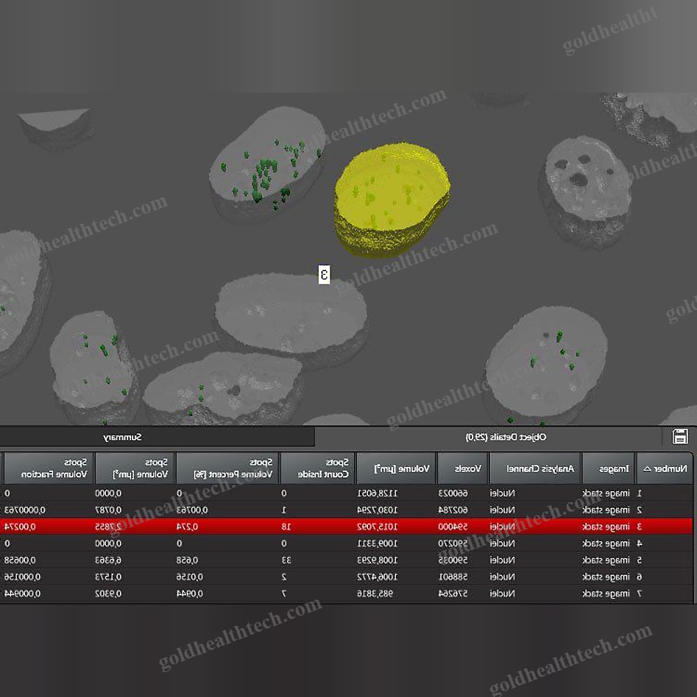 Laboratory Software