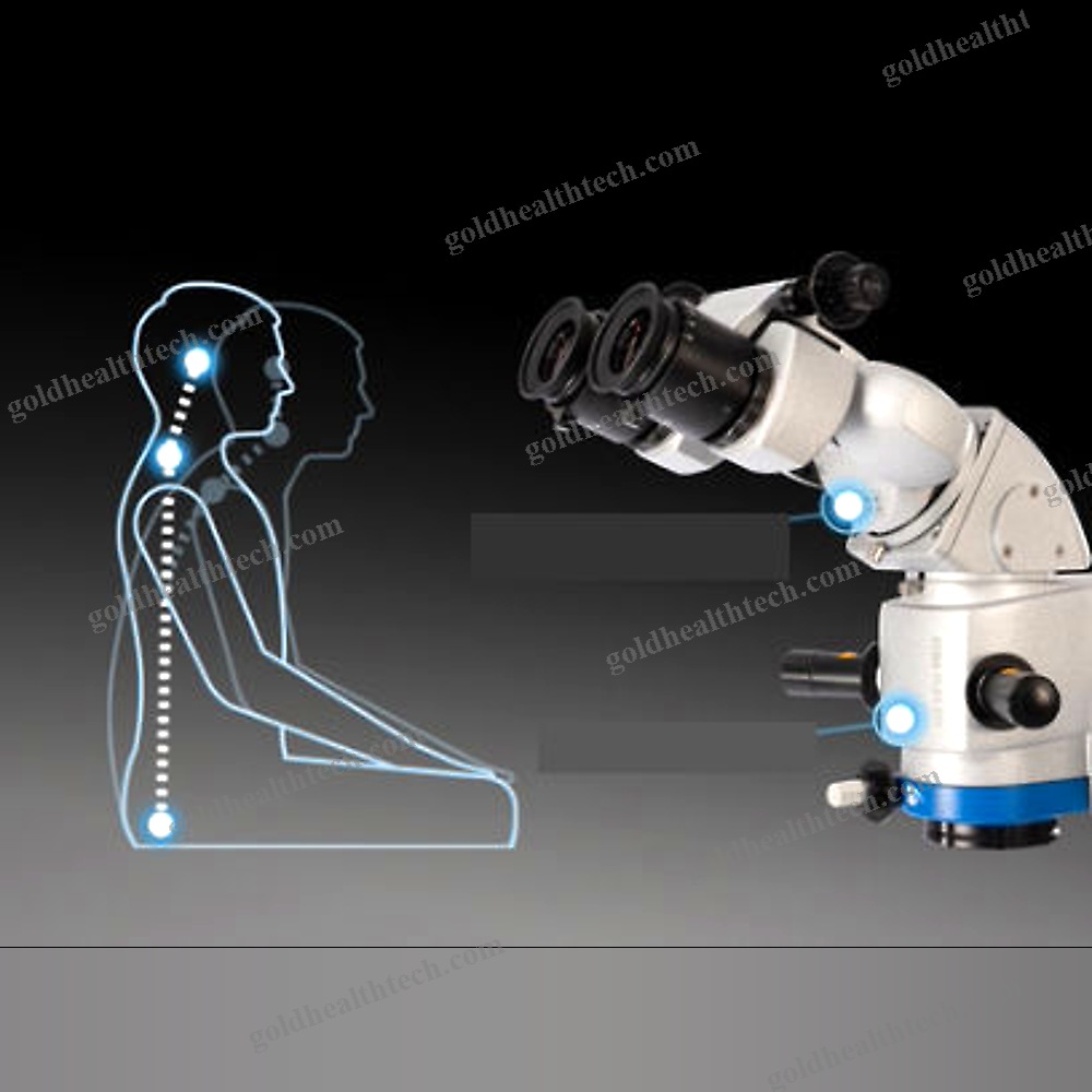 Ophthalmic Surgery Microscope