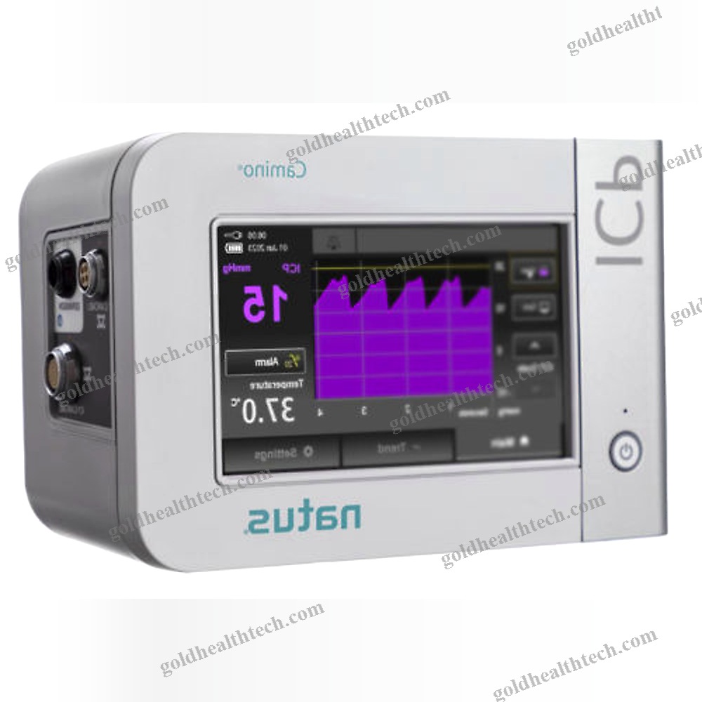 Compact Multi-Parameter Monitor
