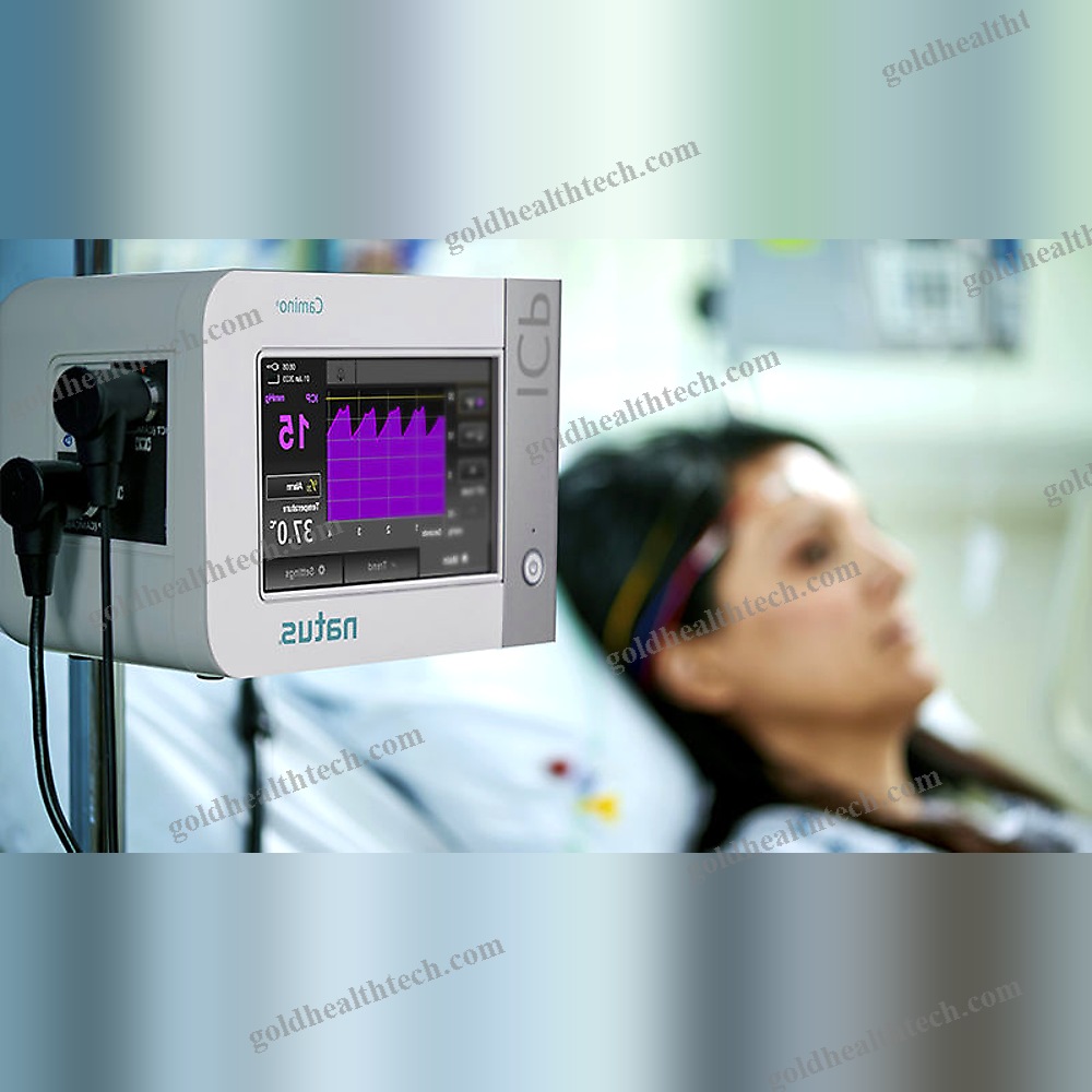 Compact Multi-Parameter Monitor