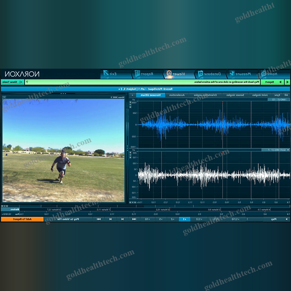 Emg Software Module