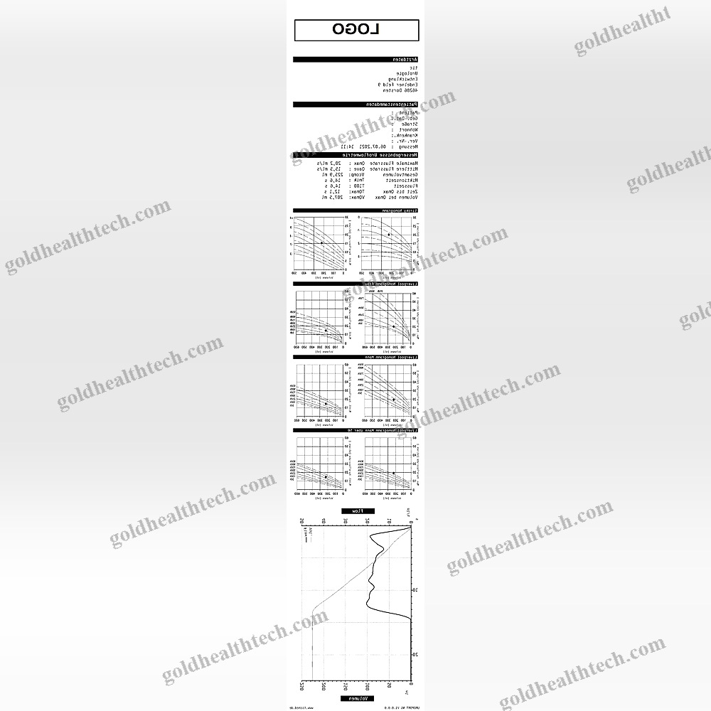 Digital Urinary Flow Meter