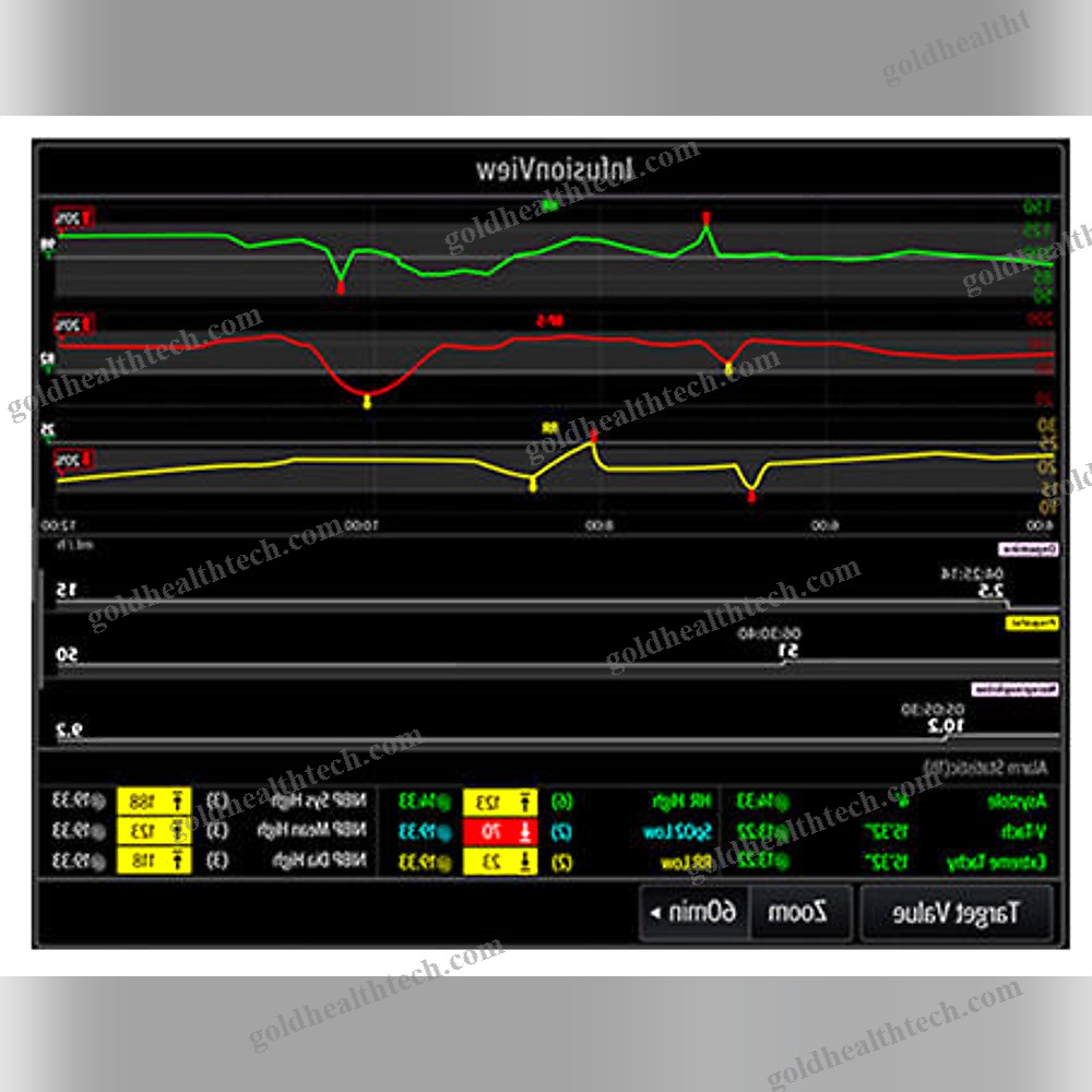 Multi-Channel Infusion Station