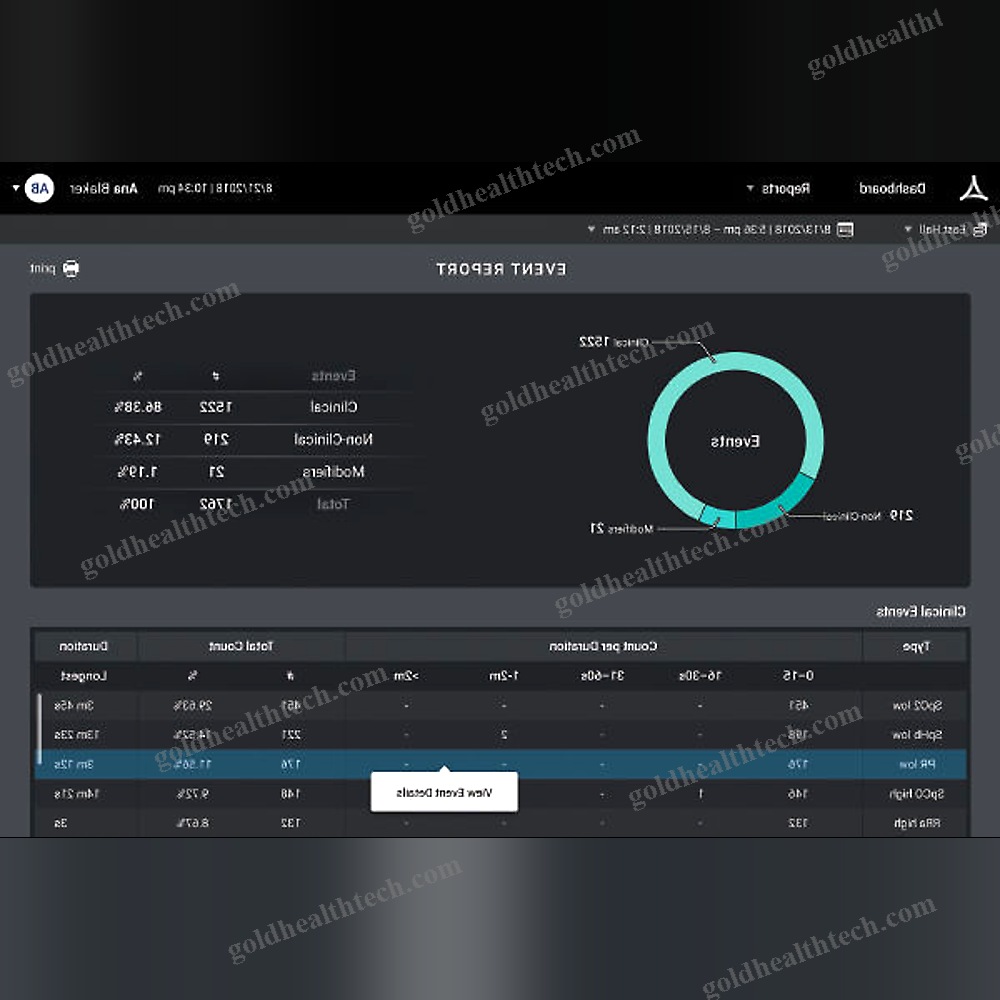 Medical Software Module