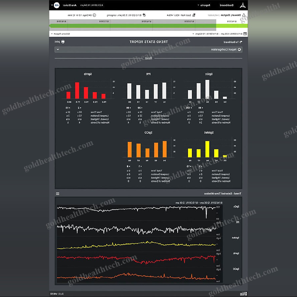 Medical Software Module