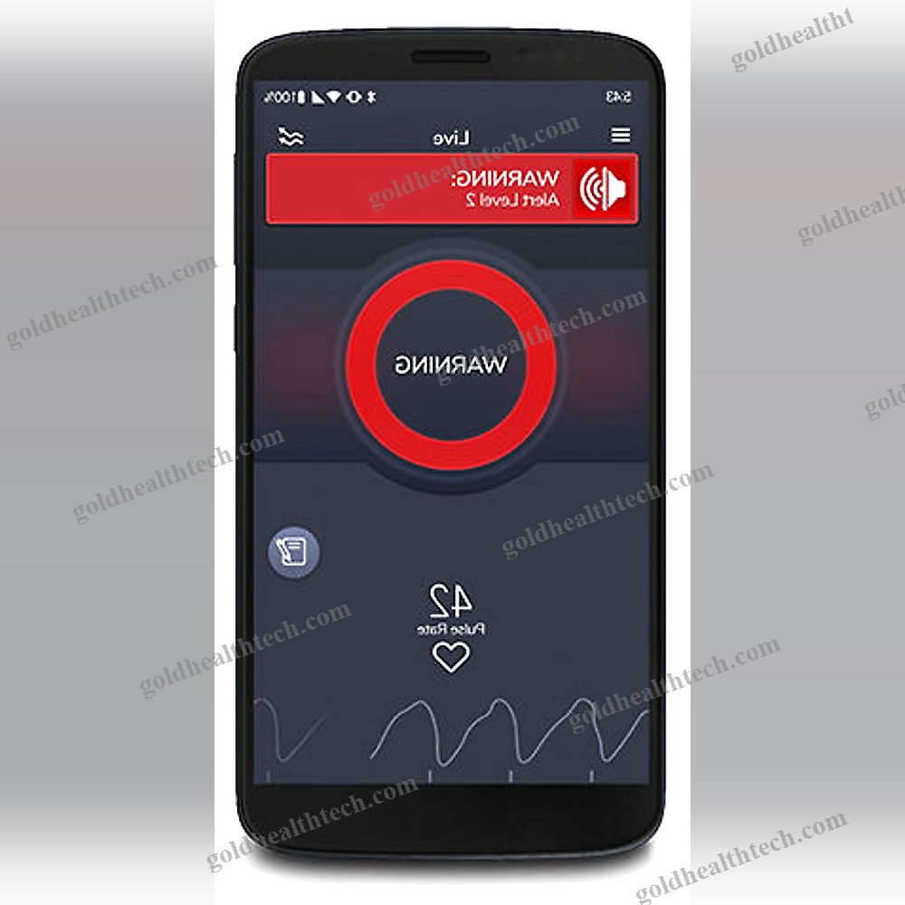 Wristband Medical Alert System