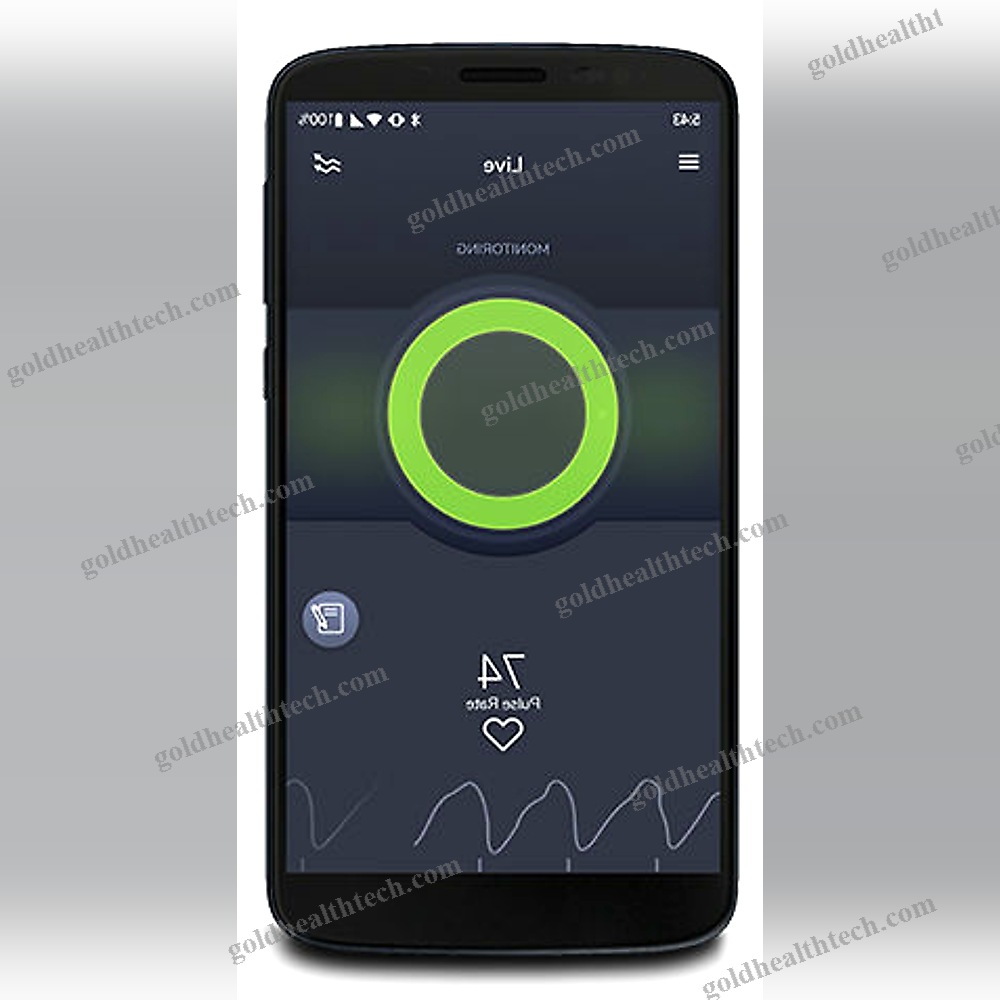 Wristband Medical Alert System