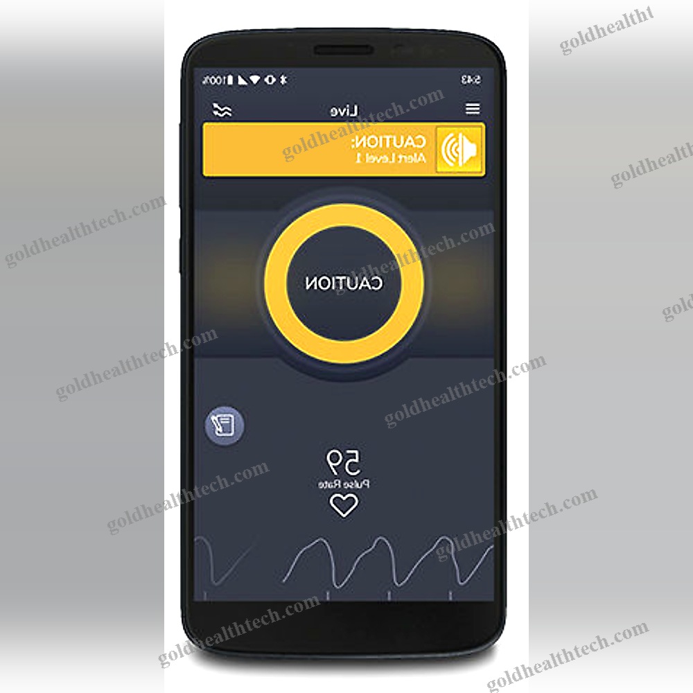 Wristband Medical Alert System