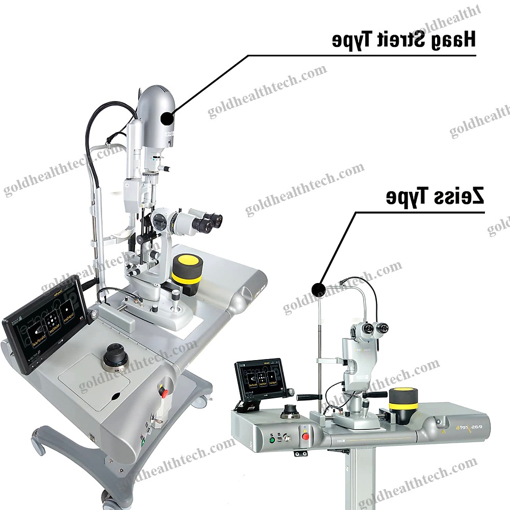 Retinal Photocoagulation Laser