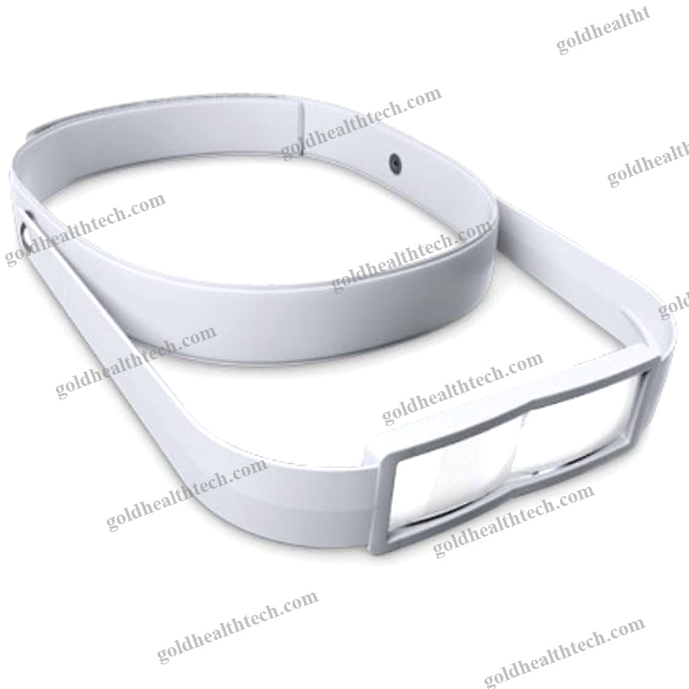 Headband-Type Binocular Loupe