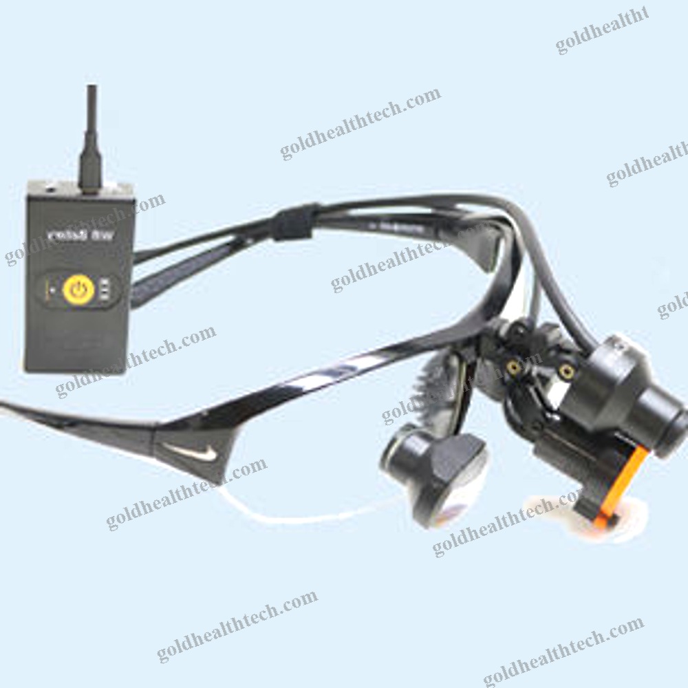 Dental Camera