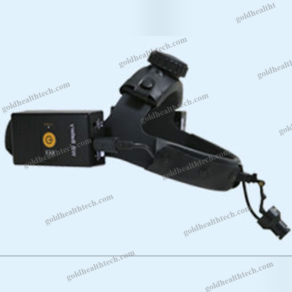 Dental Camera