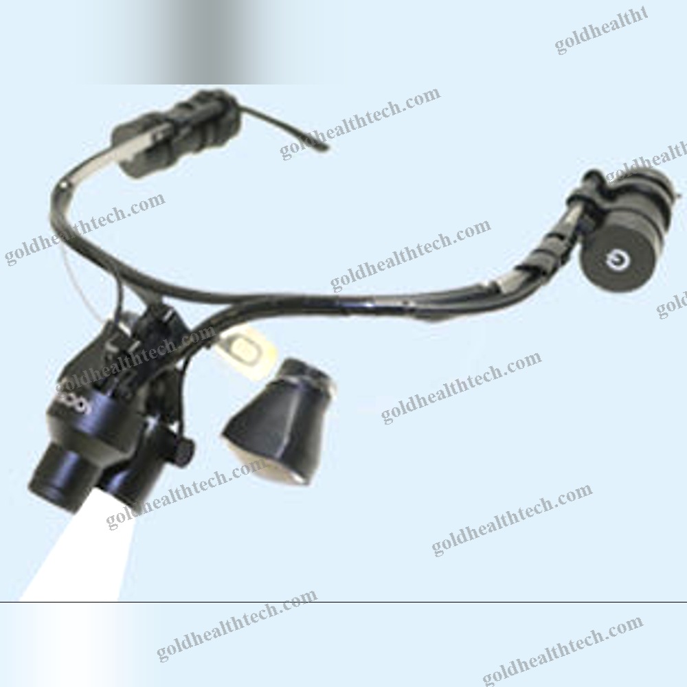 Dental Camera