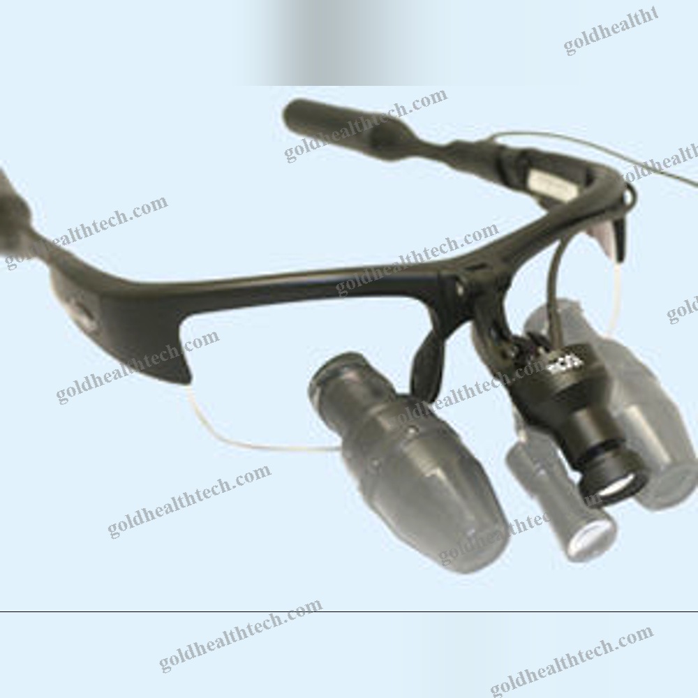 Dental Camera
