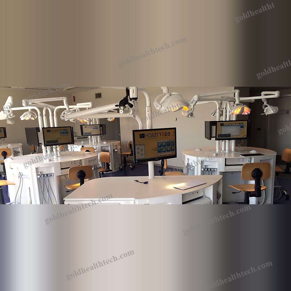 Dental Software