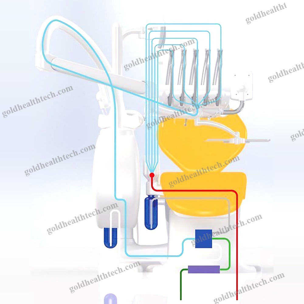 Dental Unit Disinfection System