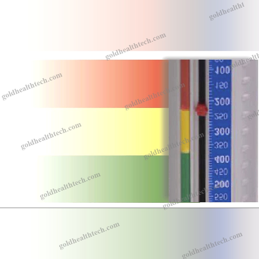 Mechanical Peak Flow Meter