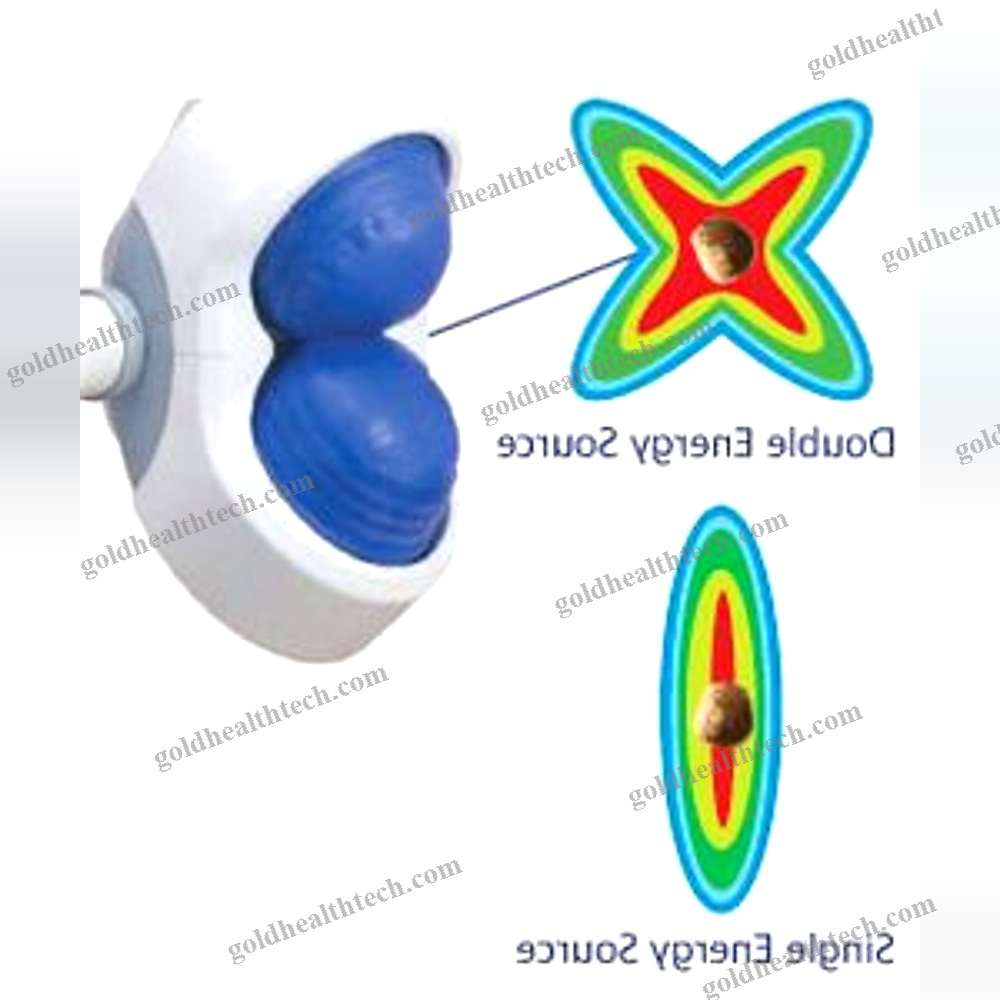 Extracorporeal Lithotripter