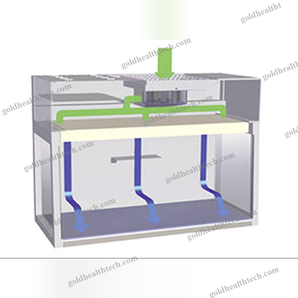 Pcr Laboratory Workstation