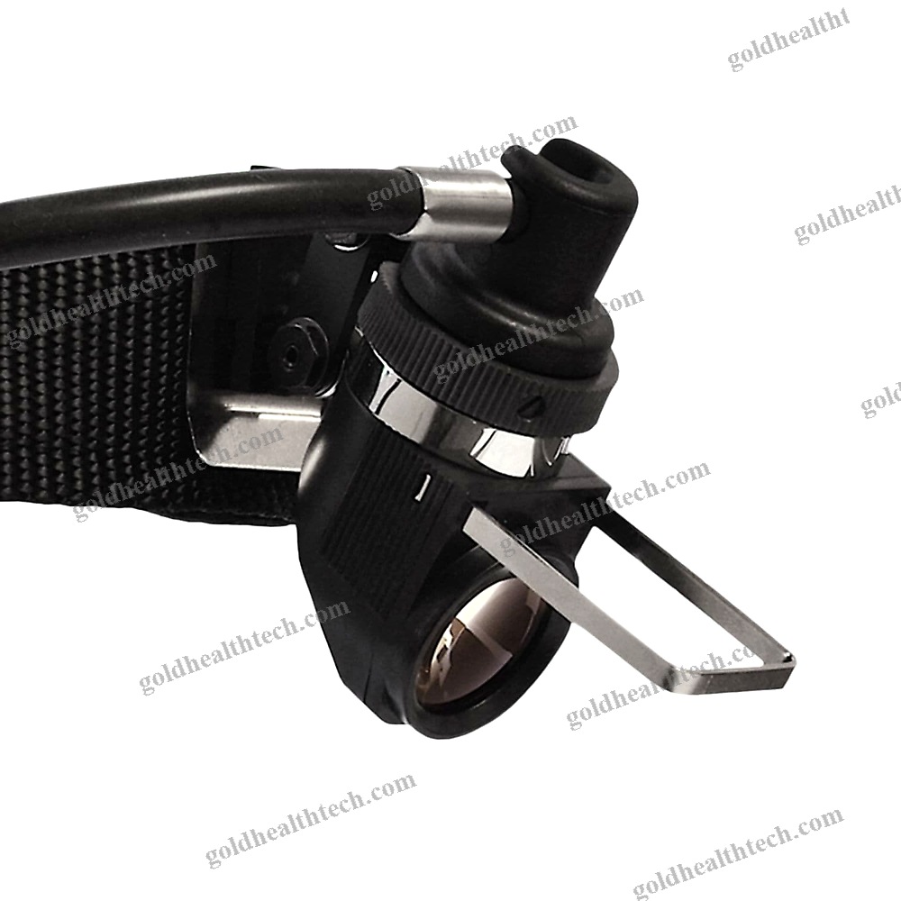 Surgical Head-Light