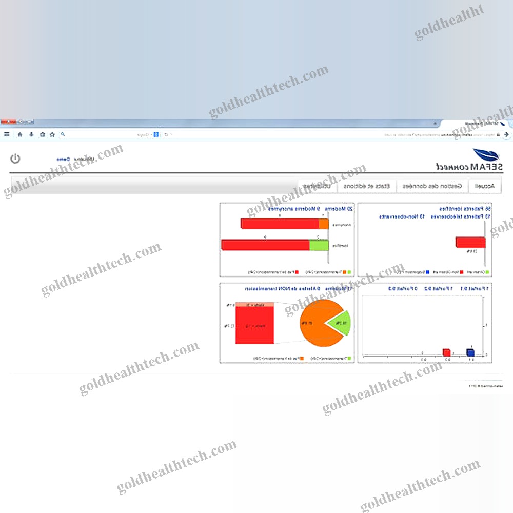 Medical Software