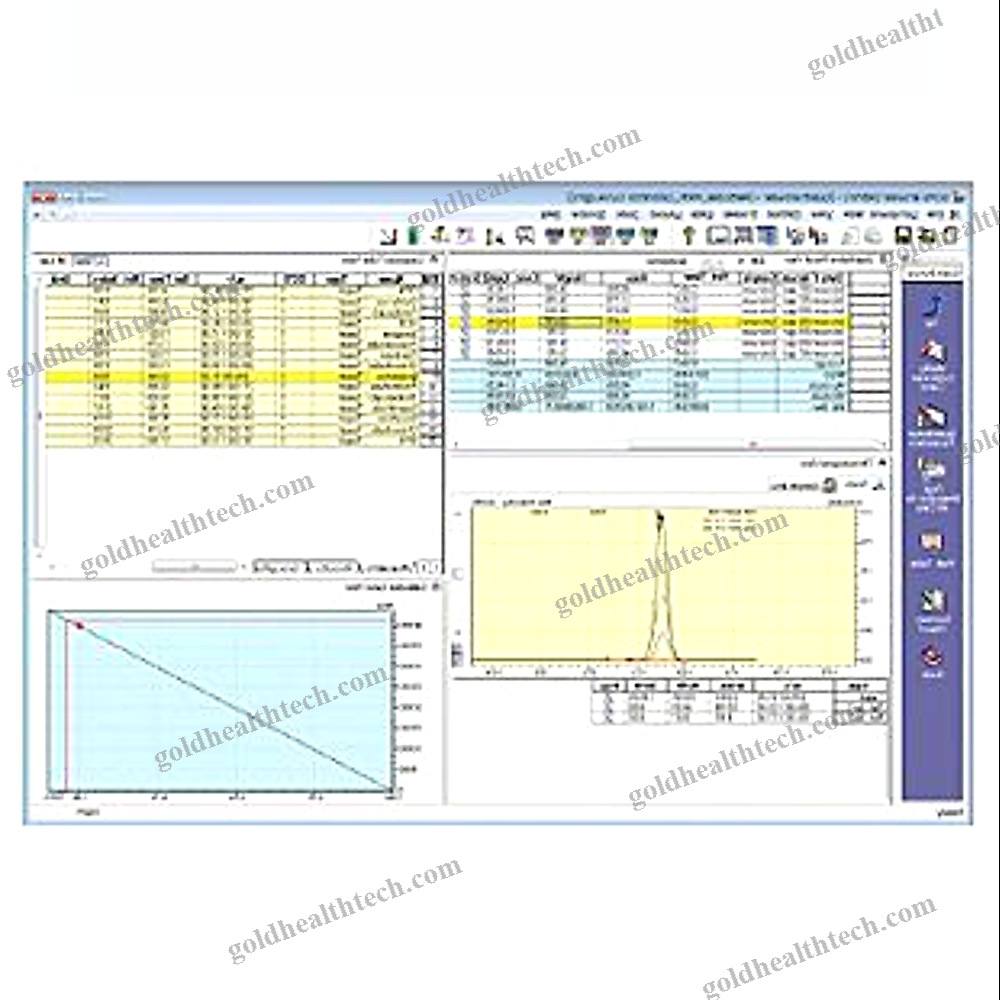 Chromatography Software