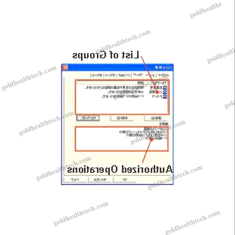 Chromatography Software