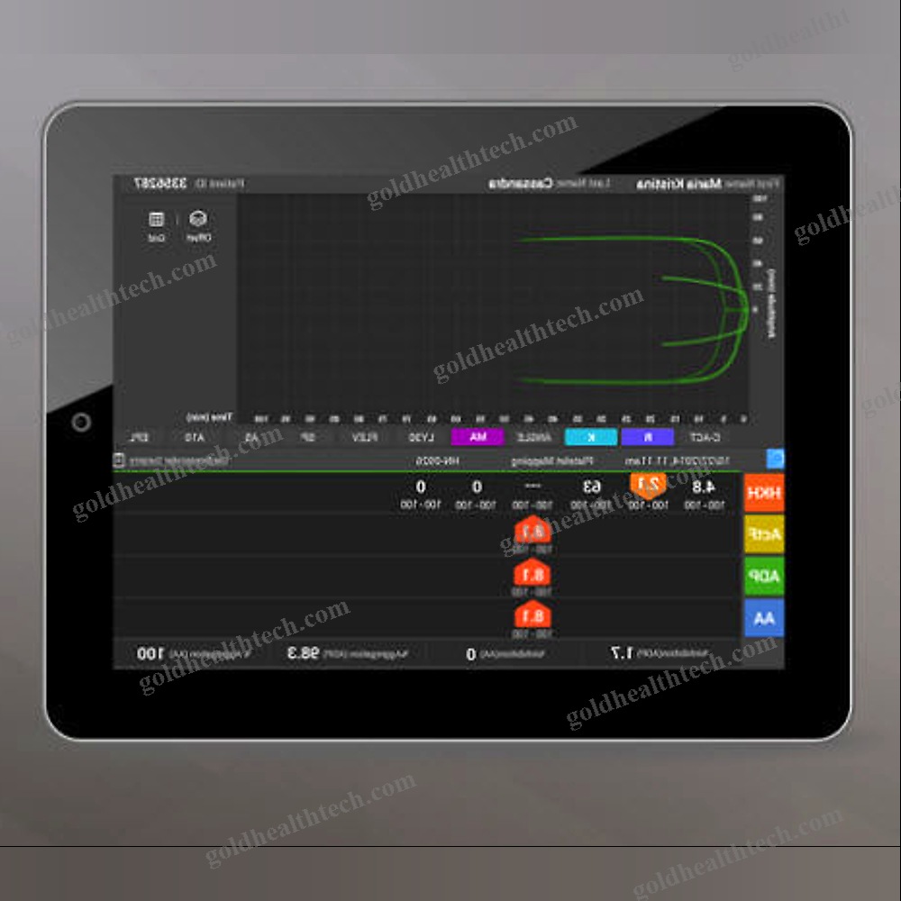 Icu Software