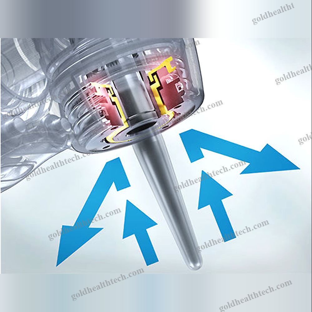 Dental Contra-Angle