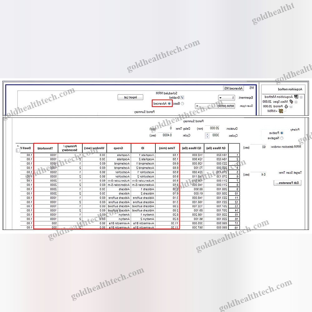 Mass Spectrometry Software