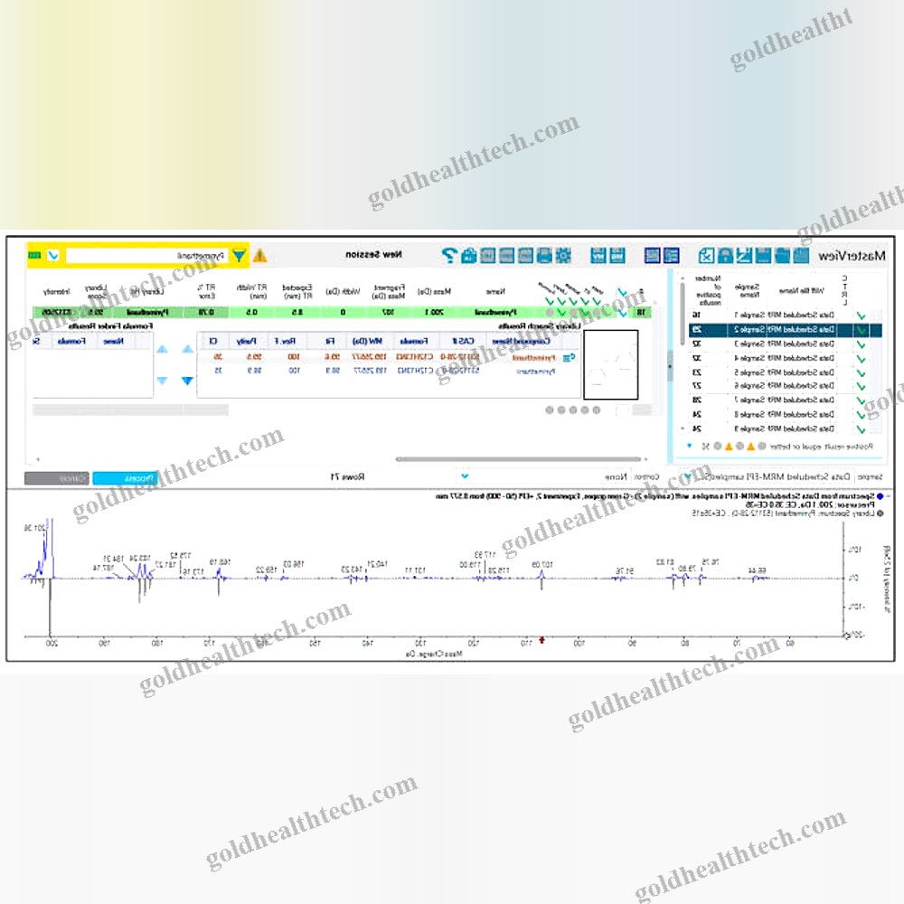 Mass Spectrometry Software