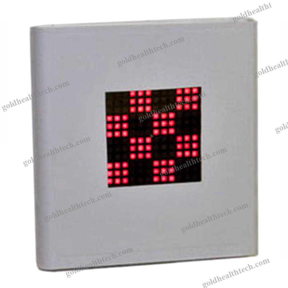 Abr Screening System