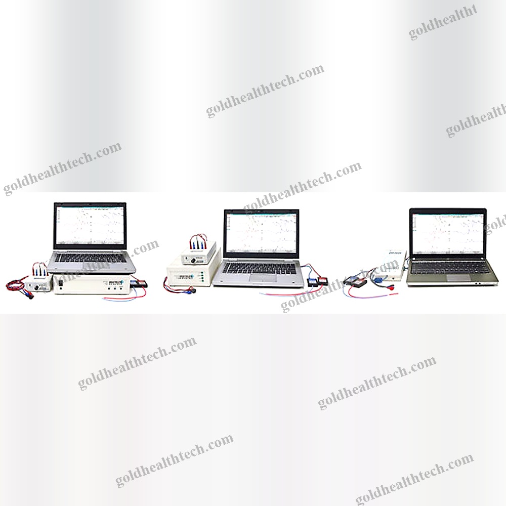 Abr Screening System
