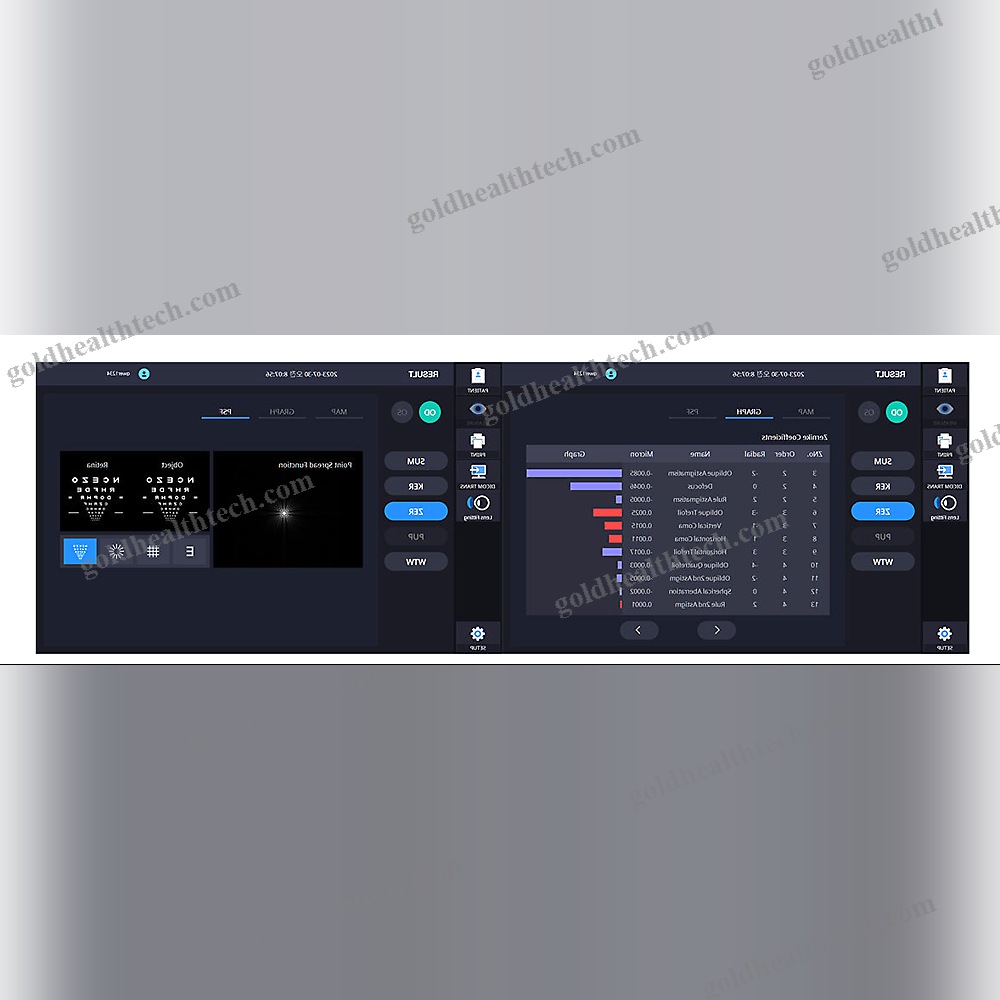 Corneal Topographer