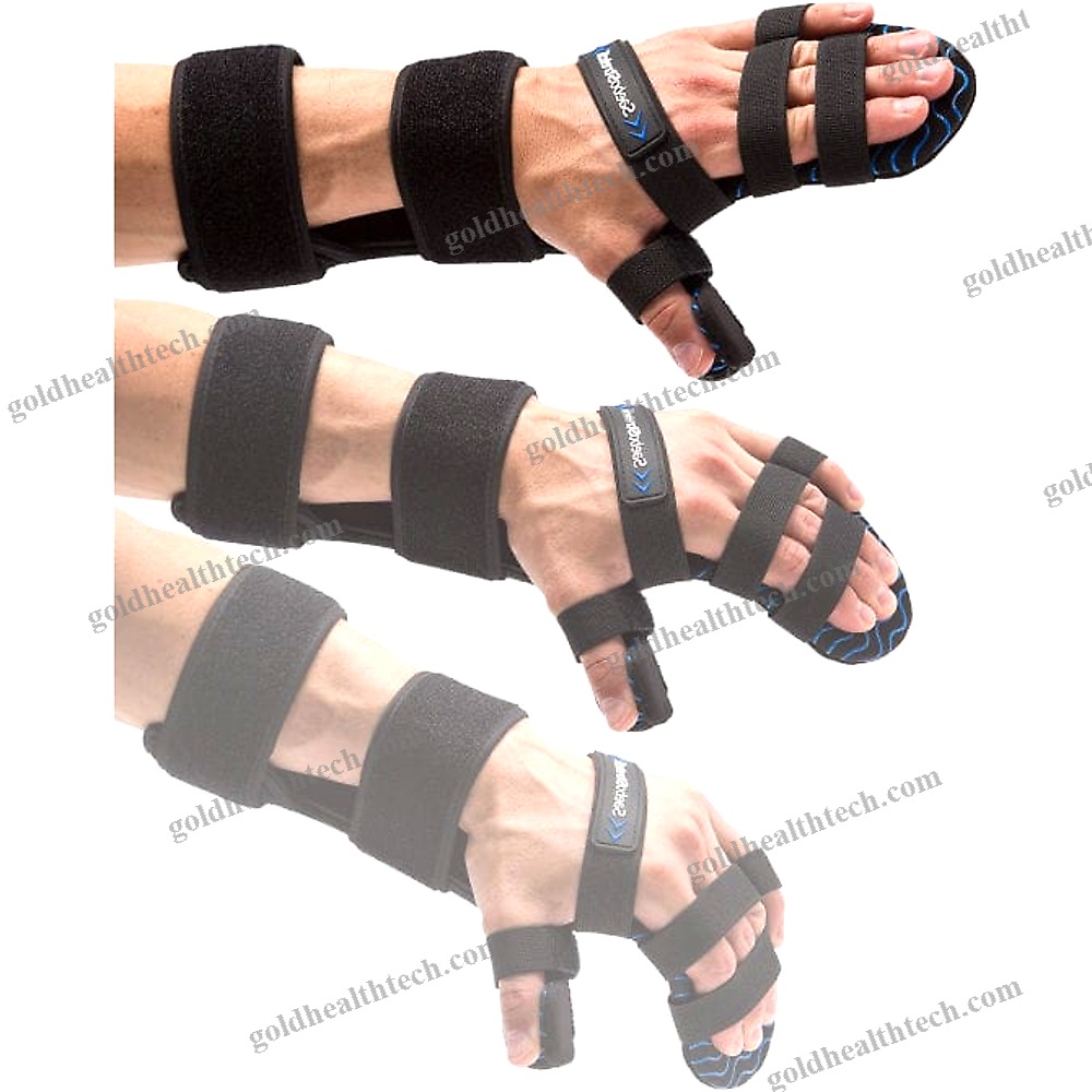 Palmar Resting Splint
