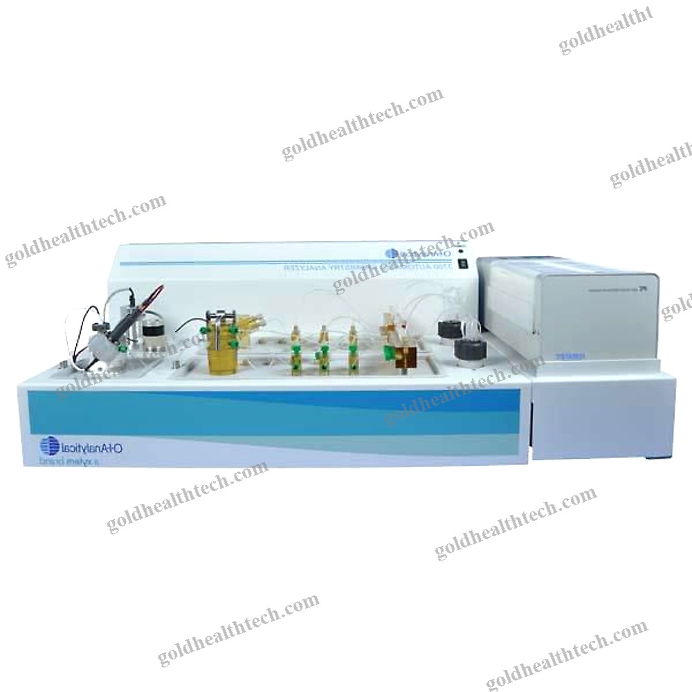 Control Analyzer