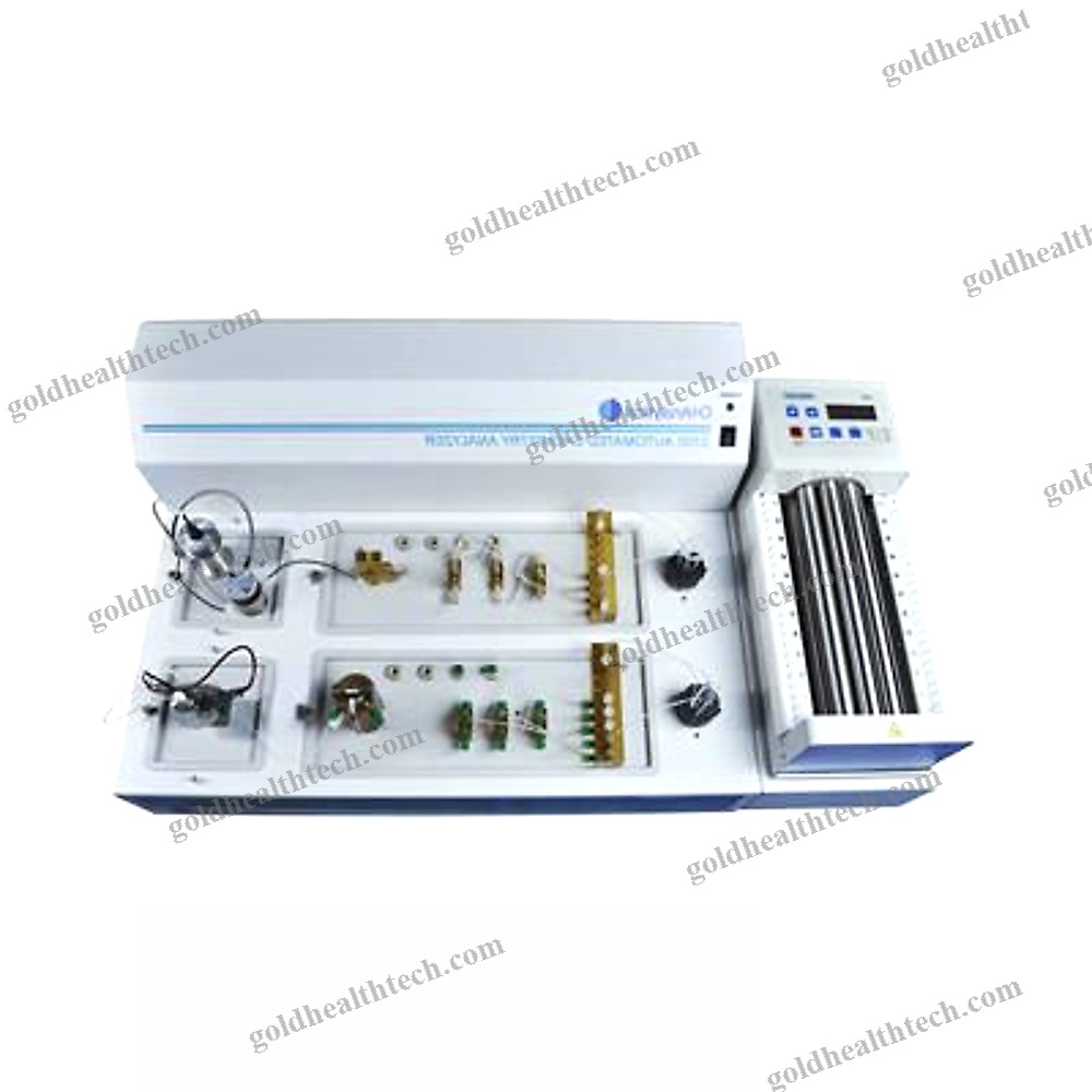 Control Analyzer