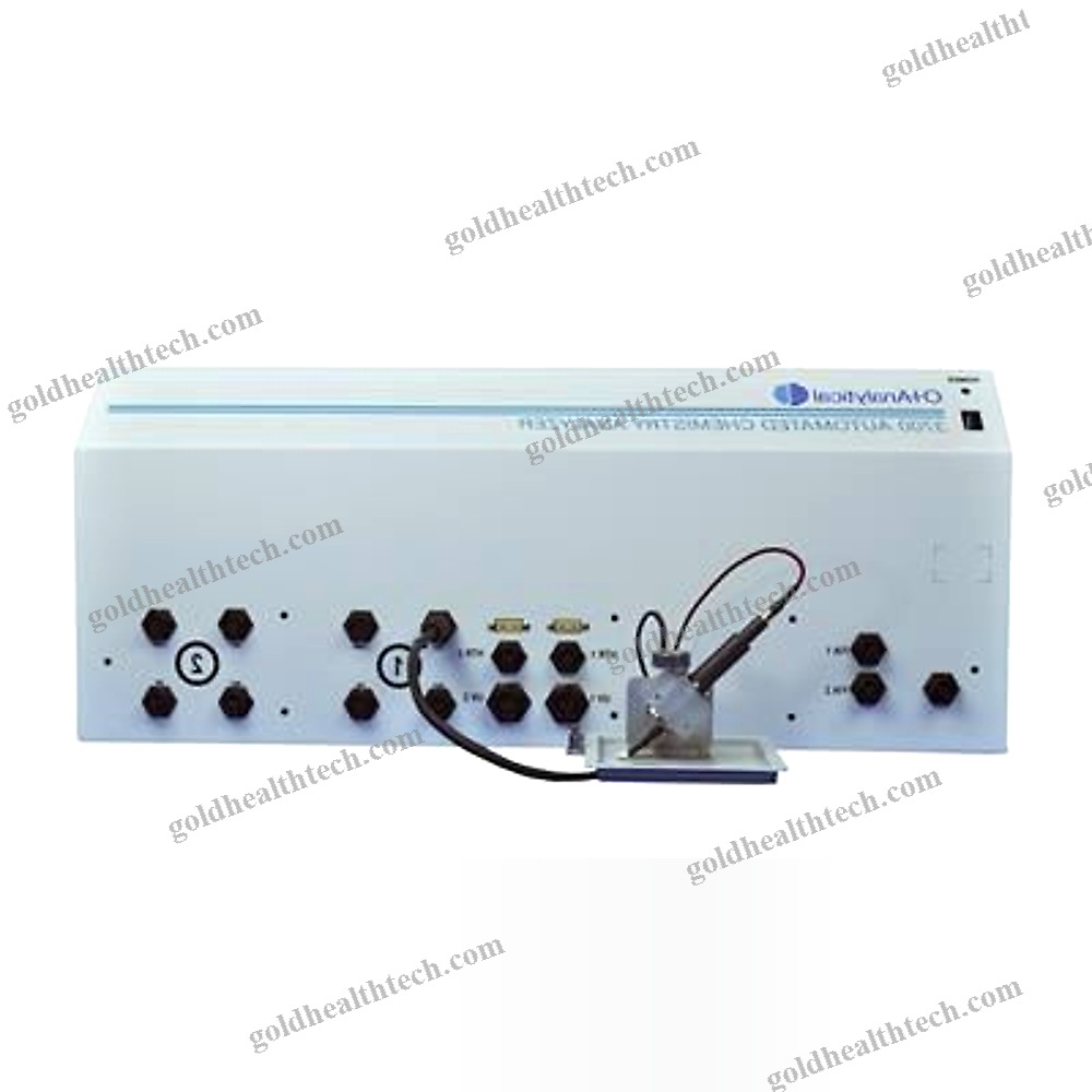 Control Analyzer