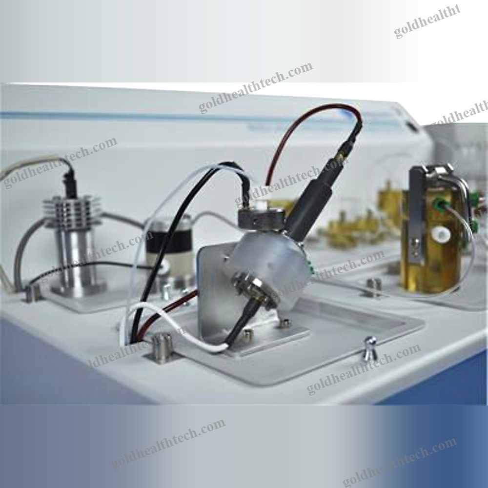 Control Analyzer