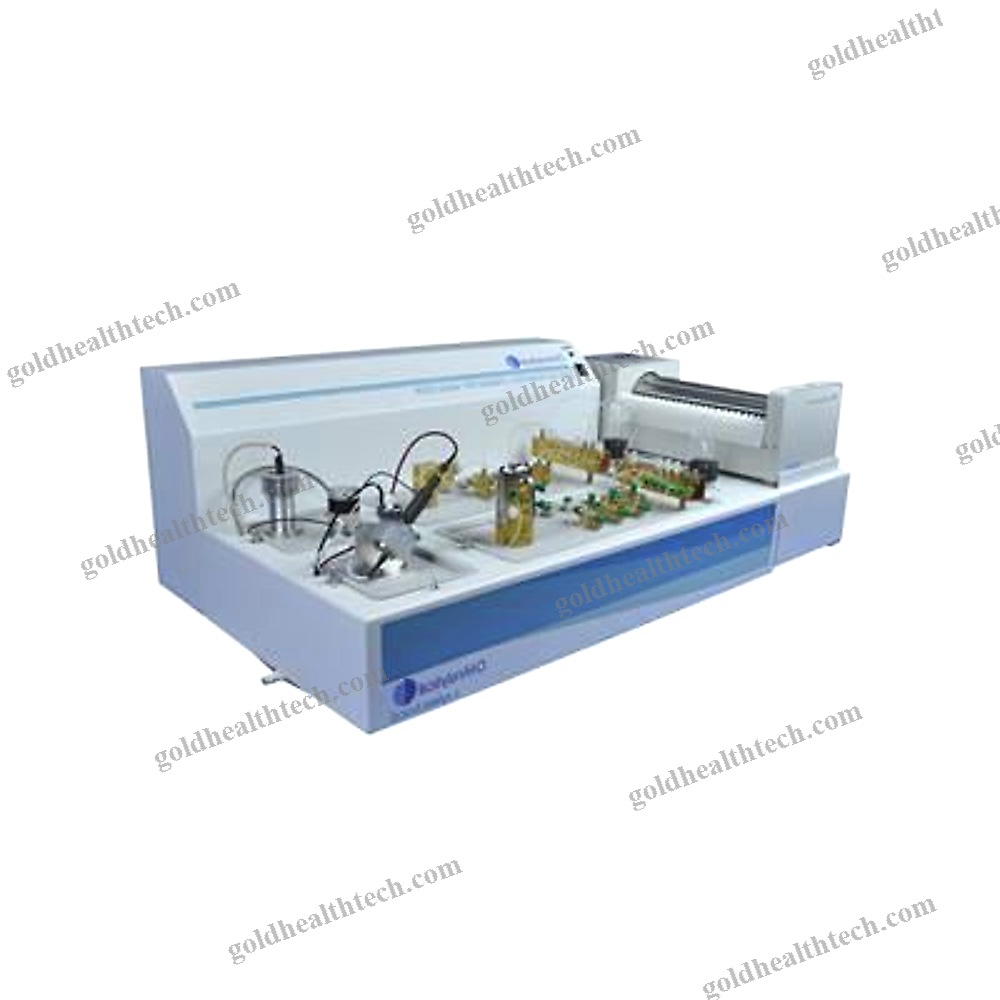 Control Analyzer