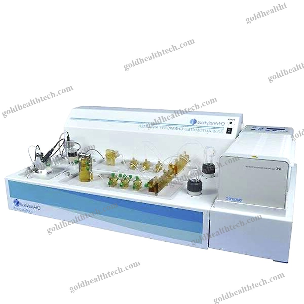 Control Analyzer
