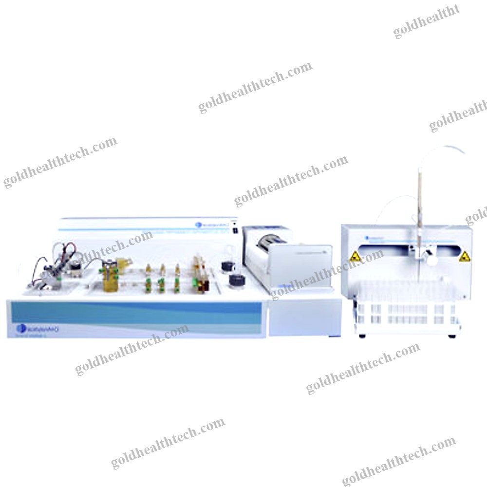 Control Analyzer