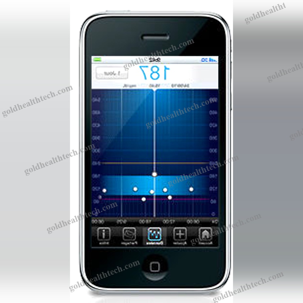 Medical Ios Application