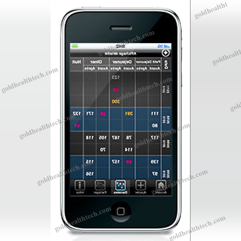 Medical Ios Application