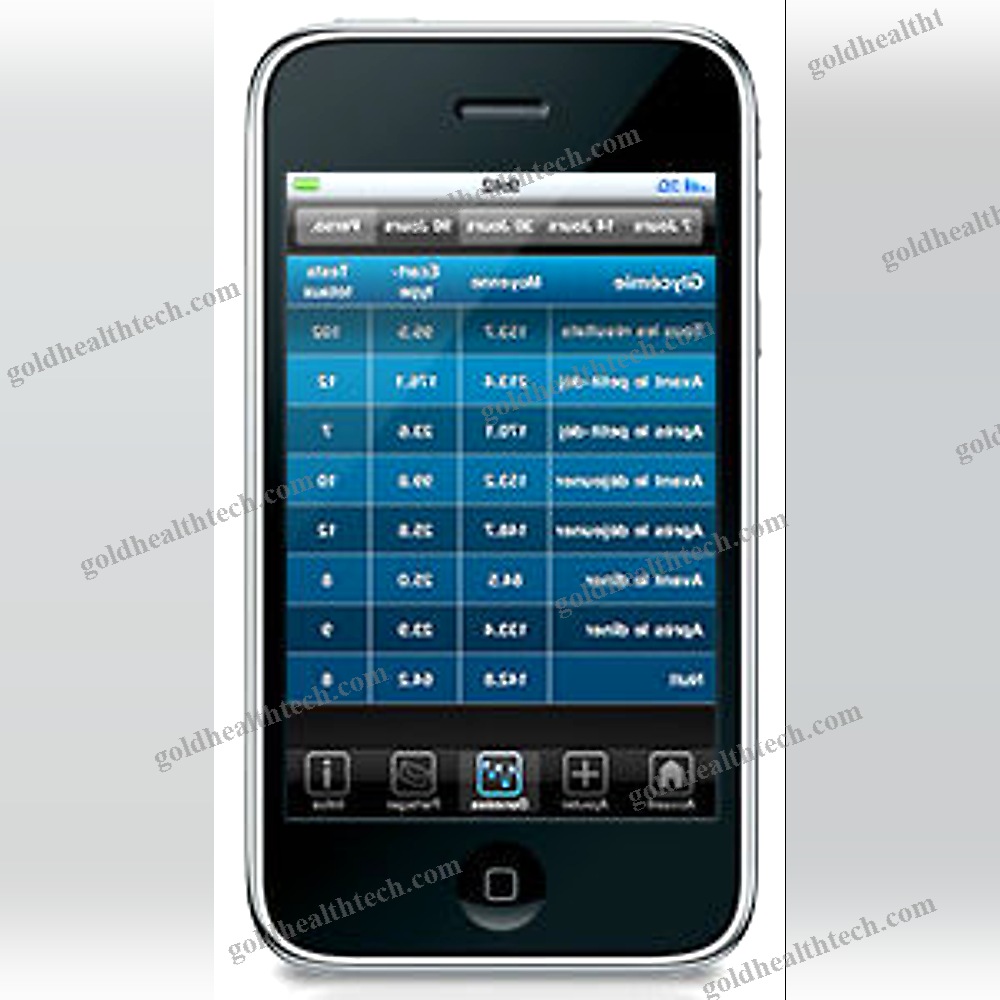 Medical Ios Application