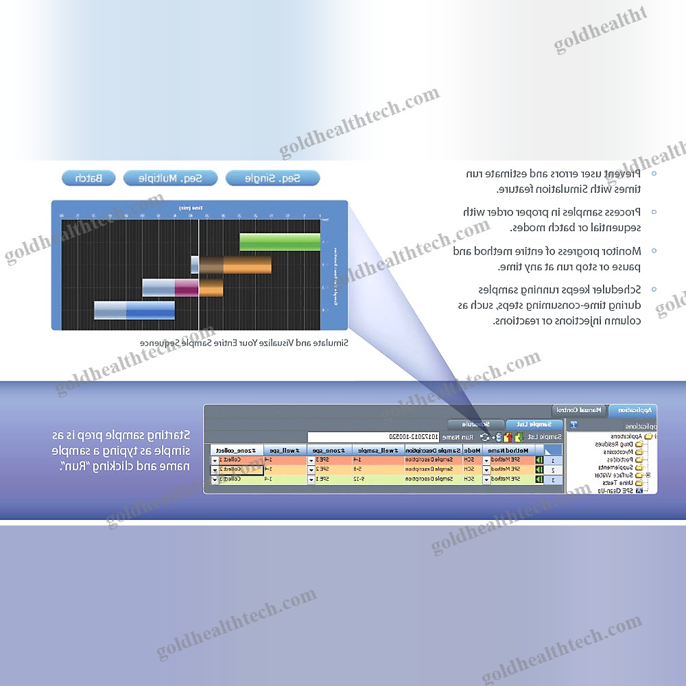 Simulation Software