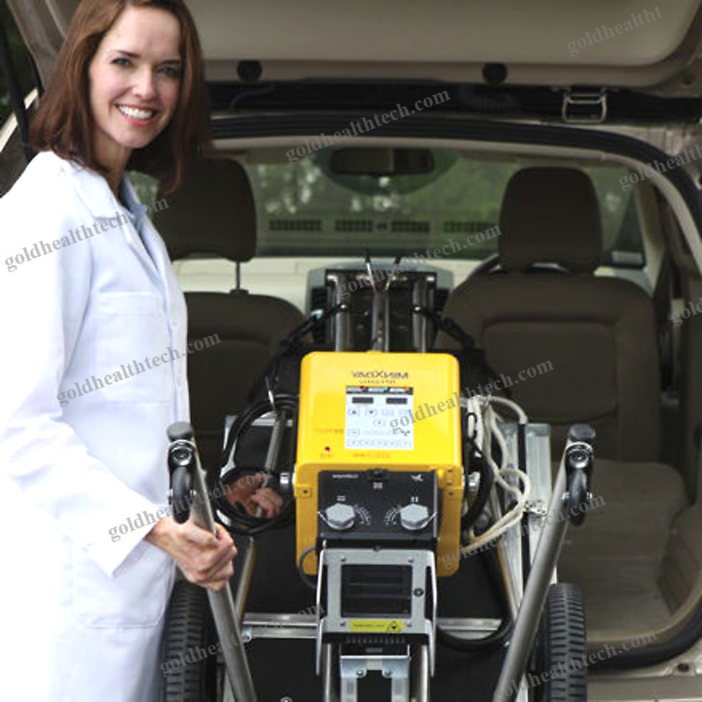 Portable Radiography System