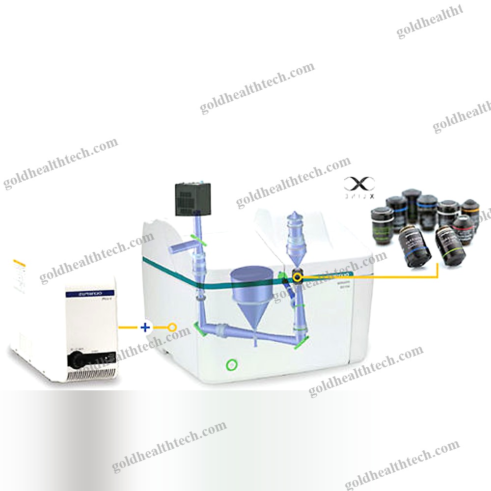 Digital Microscope