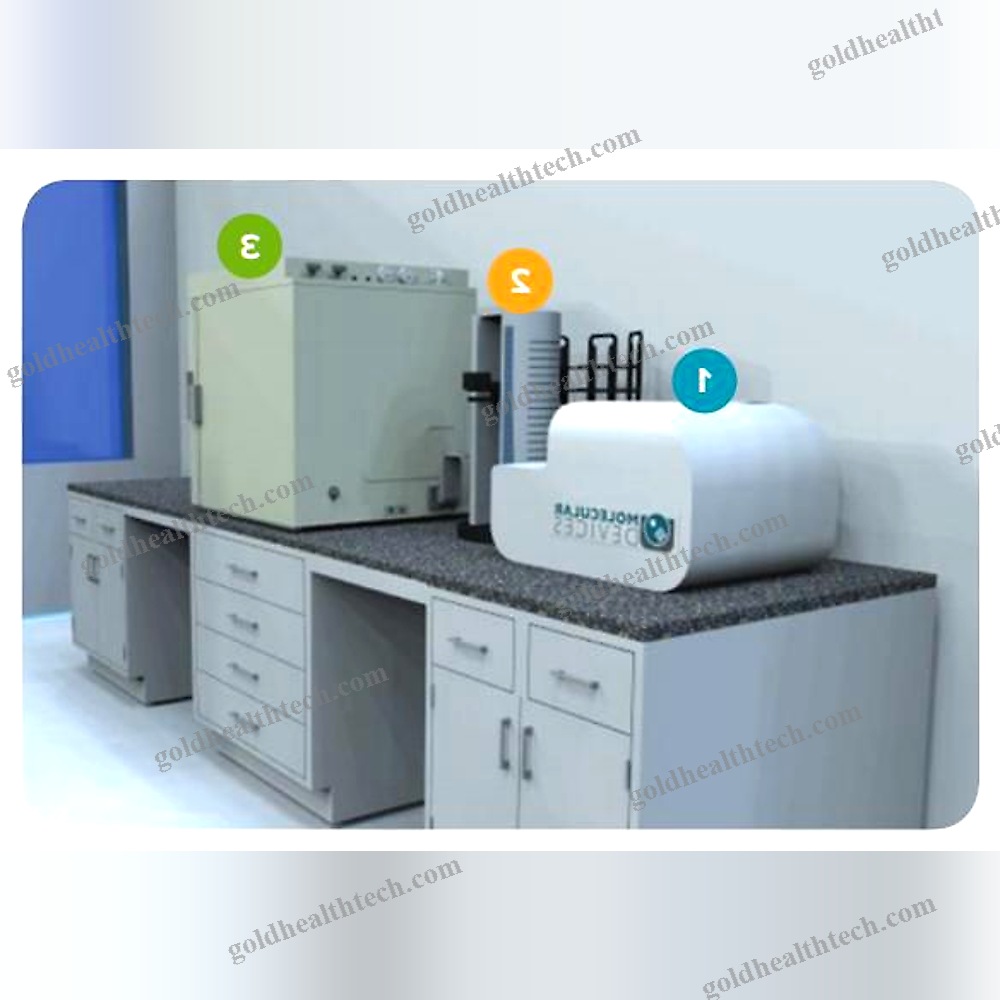 Automatic Cell Counter